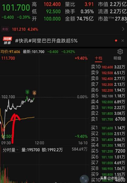 人民日报转载重文危害国家安全的人是马某某：港股走v