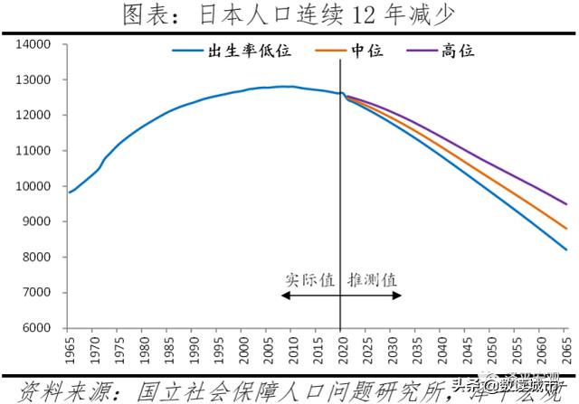 生育假翻倍，十多个省出手让你多生娃