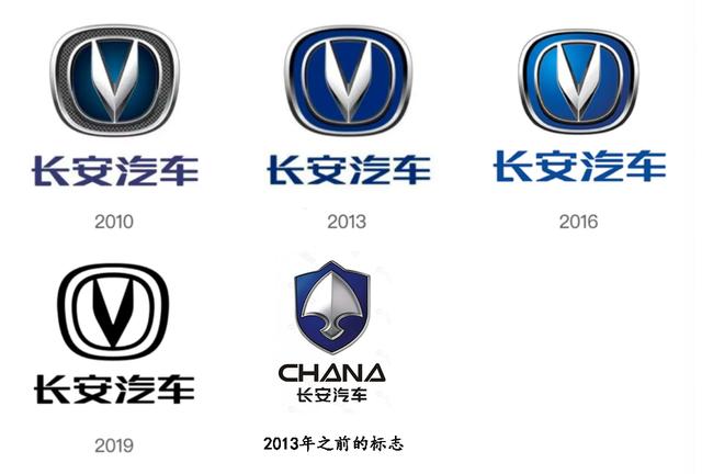 国产车标大全吉利(所有国产车标志大全)