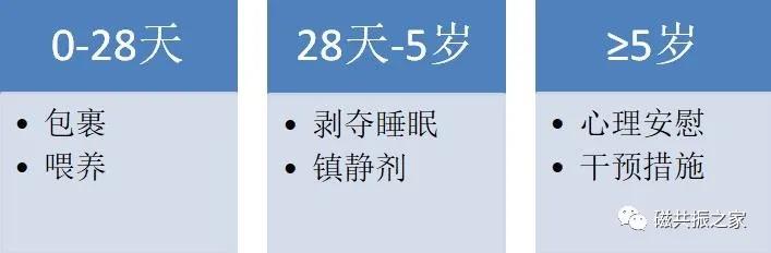 儿童头部mra检查是什么意思