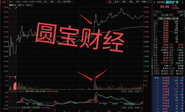 锂电板块：铅华洗尽 保持谨慎