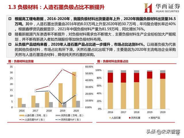 可逆破碎机操作规程