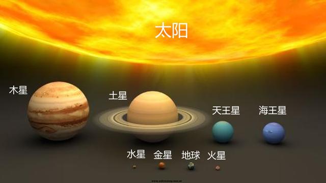 天狼星何时会爆炸，炸了会咋样，与人类有多大关系？
