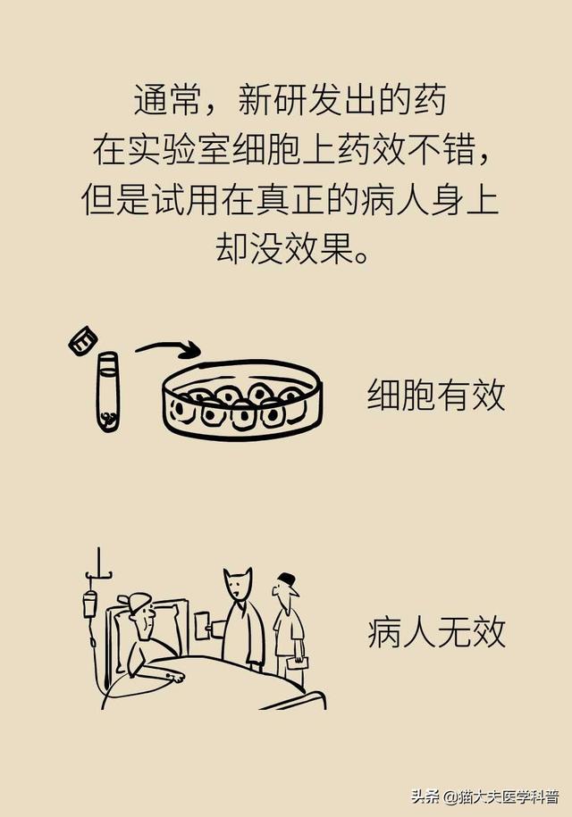 谈癌变色，这些治疗方法能够杀死癌细胞吗？