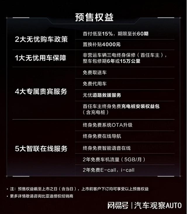 亏电油耗4.2L，最长续航1300km，汉DM-i、汉DM-p预售价21.68万起