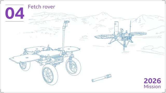 确定了，我国2030年前实施火星采样返回，比美国完成时间更早