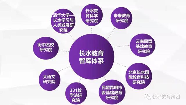 长水实验中学落户蒙自，今秋开始招生
