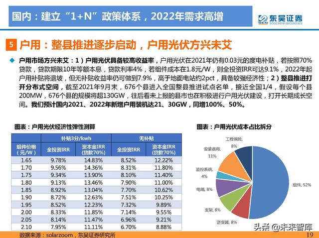 服务好的pcs1000式制砂机