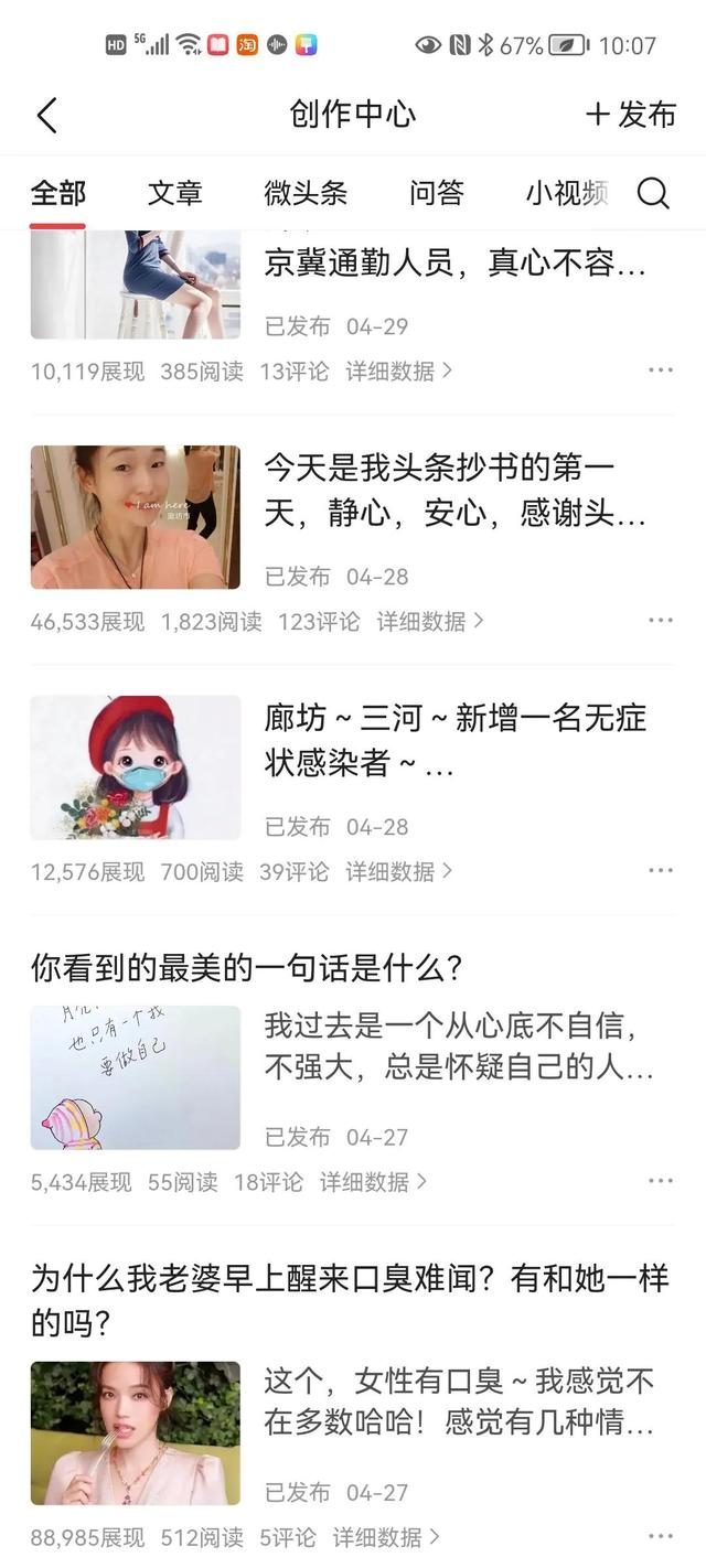 头条抄书十八天，展现量高，收益并不高，感谢头条小伙伴大力支持