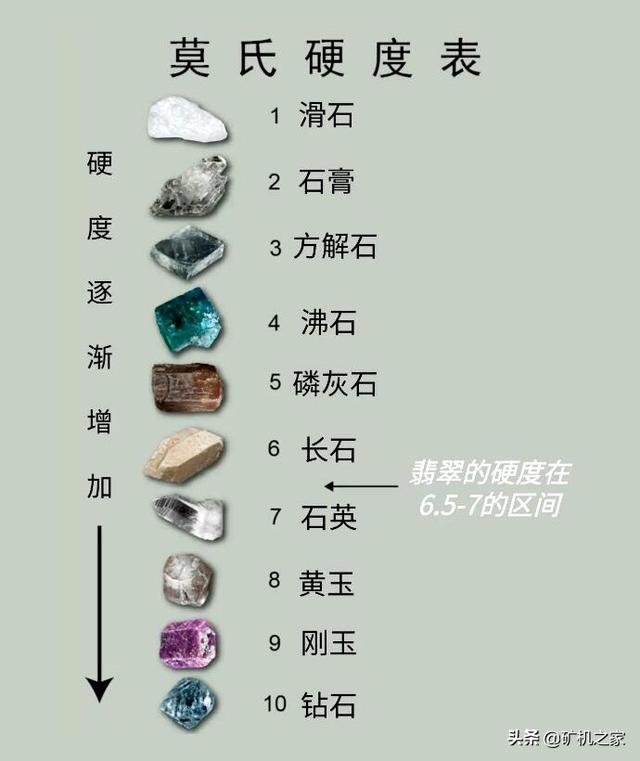 邯郸选矿破碎机厂家