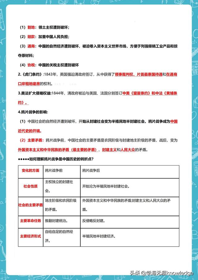 10年班主任提炼初二上册历史“抓分”高频考点笔记，班上36个95+