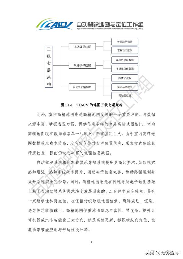 2021年智能网联汽车高精地图白皮书（附PDF全文）