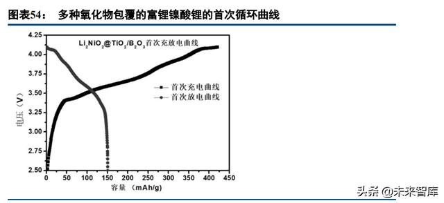 德州球磨破碎机定做