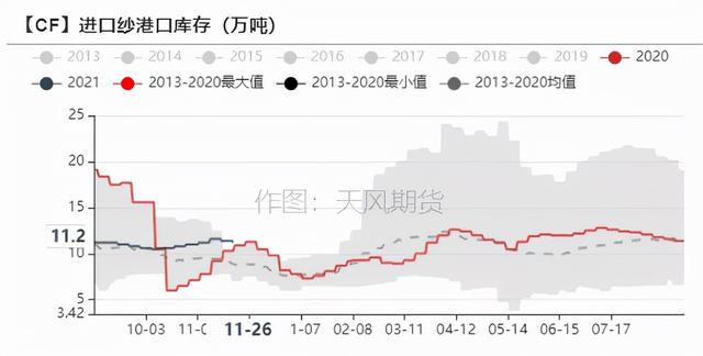 棉花年报：大转移、大拐点