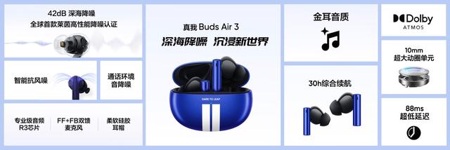 42dB旗舰降噪耳机真我Buds Air3火爆开售，斩获销量&销售额双冠军