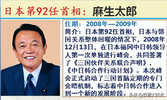 历任101位日本首相简介，谁是你心中对我们最友好的日本首相？