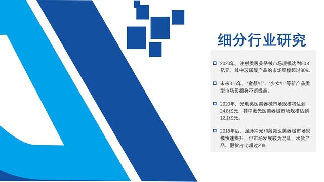 医疗机械展的调研报告
