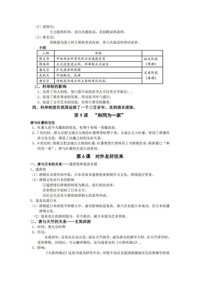 七年级历史下册重点知识归纳，期末拿高分，就等它了