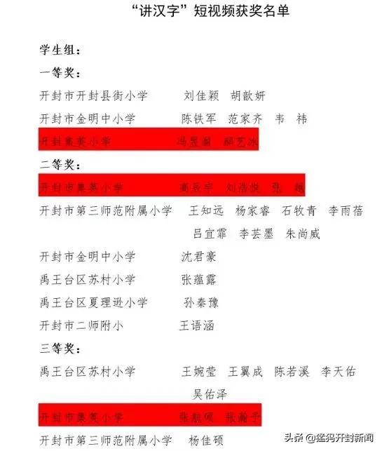 开封市集英小学荣获“开封市汉字大赛优秀组织奖”