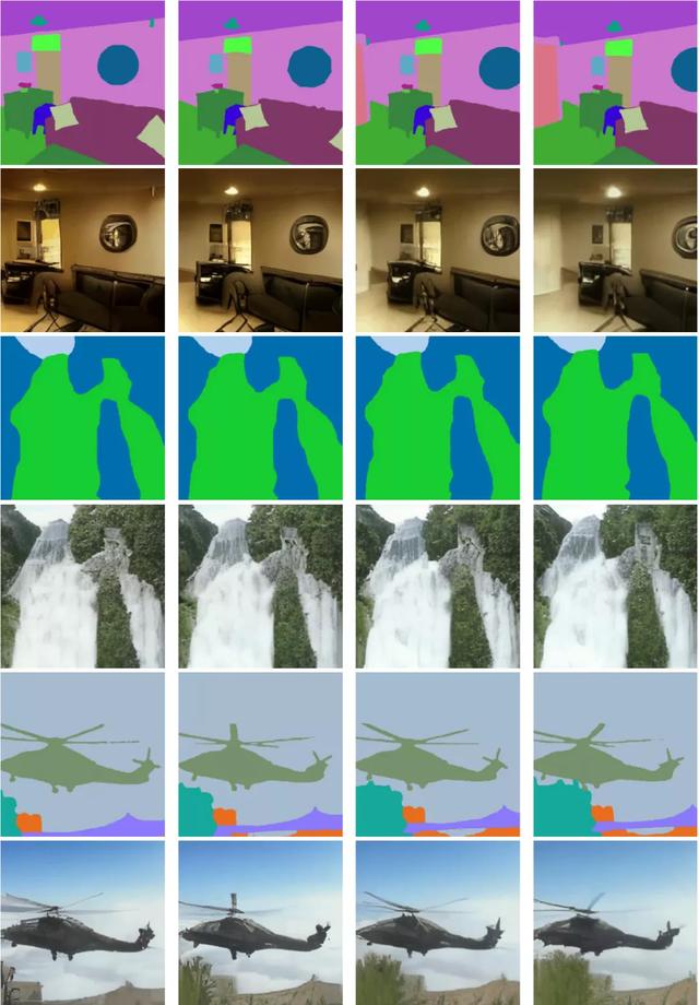 MSRA+北大全华班「女娲」模型怒刷8项SOTA，完虐OpenAI DALL-E