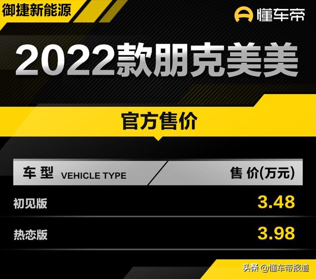 新车 | 售价3.48万元起，2022款朋克美美上市，五菱宏光MINIEV同级
