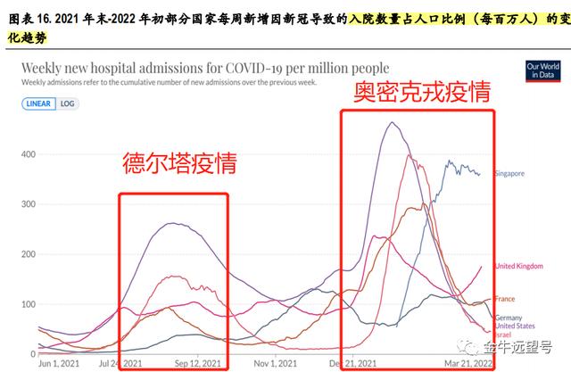 「共存」需要付出一些代价，而你可能就是那个代价