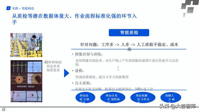 107页PPT详解产业互联网发展趋势及机会分析，强烈推荐下载-第68张图片-9158手机教程网