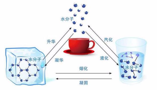 用了40多亿年，地球上的水变少了吗？科学家在一块石头上找到答案