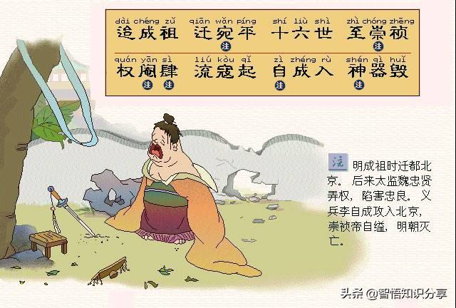 卡通图案带拼音注解，这个版本幼儿启蒙读物《三字经》要收藏起来