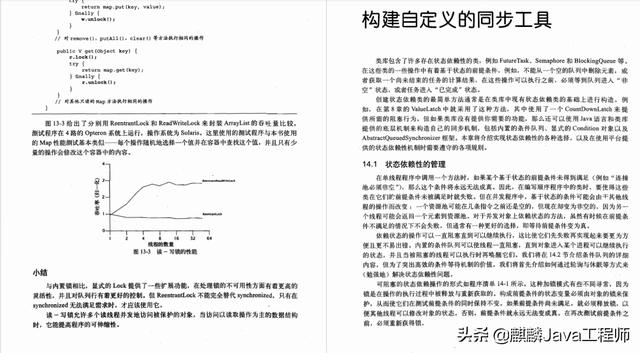阿里百万架构师打造的 Java并发编程实战笔记，理论到实践一键搞定
