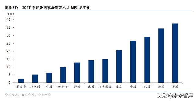 破碎机故障运行限流什么意思