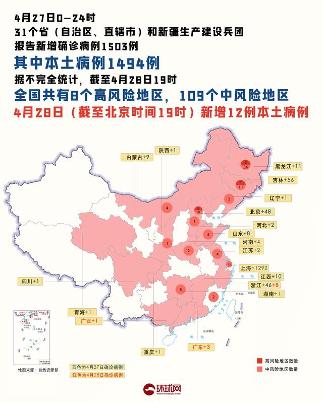 23省份昨现病例 现有高风险区8个