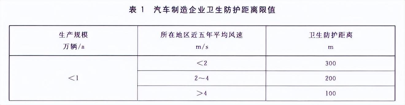 比亚迪“排毒门”厂房曾被多次投诉