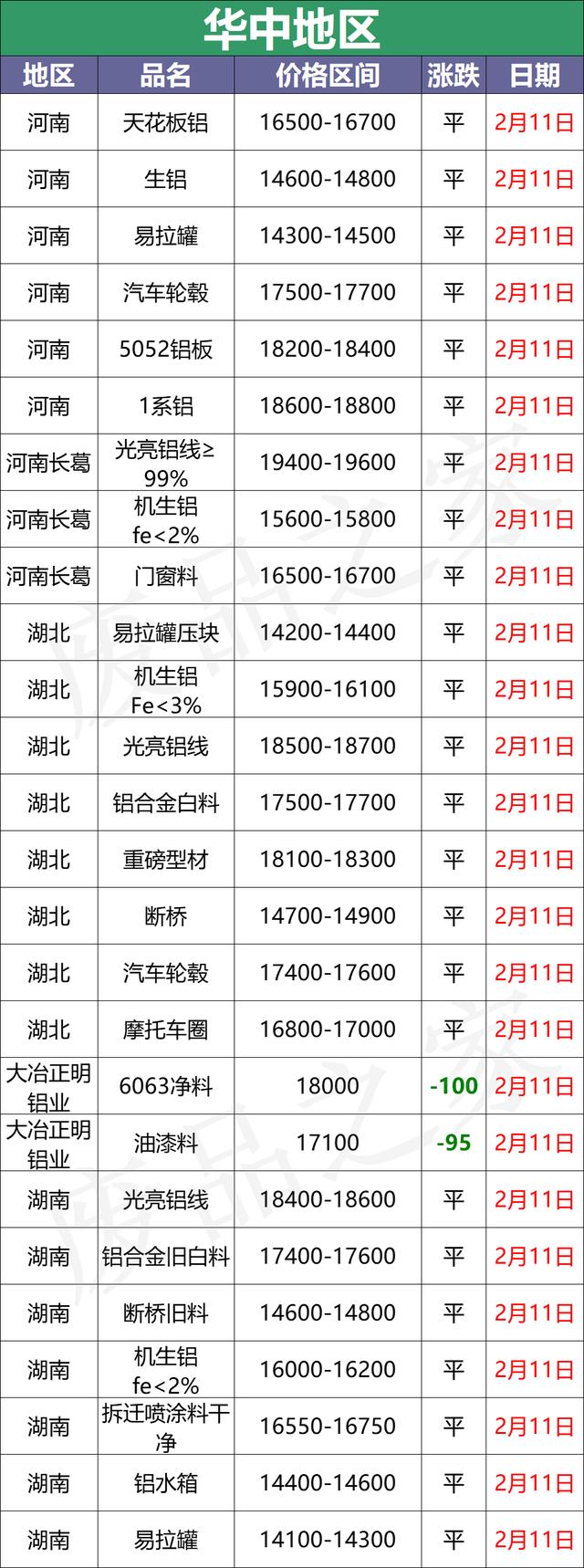 巩义破碎机维修价格