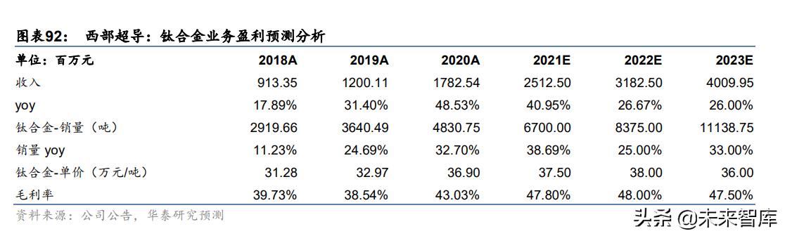 破碎机故障运行限流什么意思
