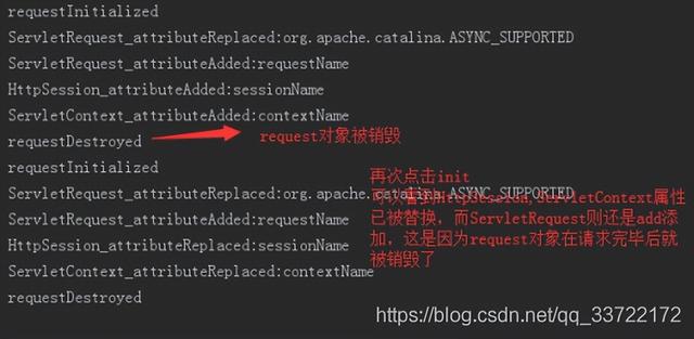 Java监听器详解