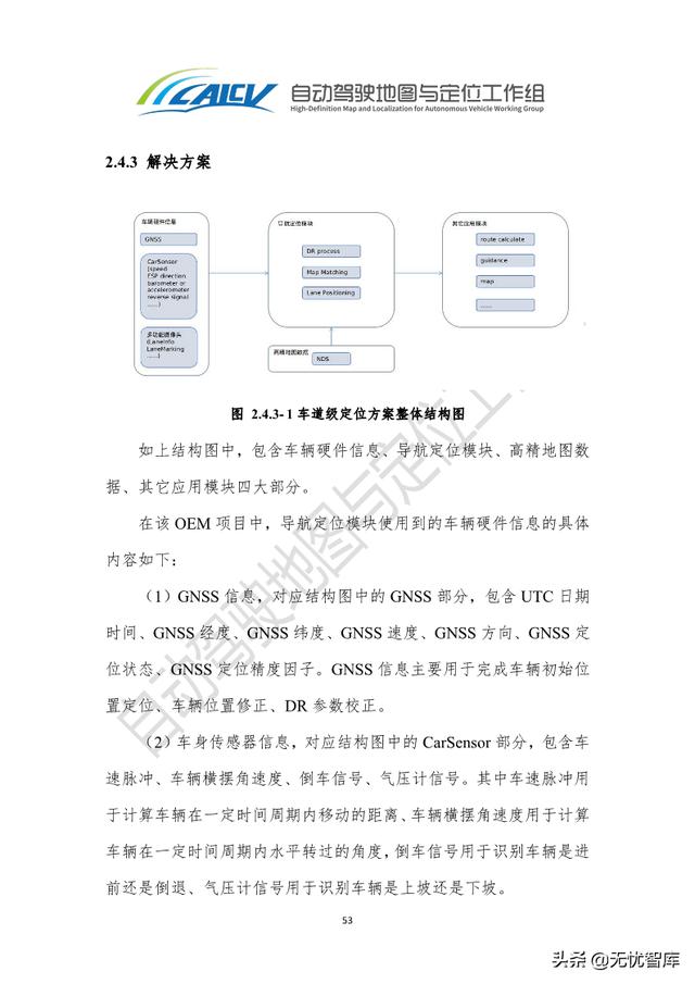 2021年智能网联汽车高精地图白皮书（附PDF全文）