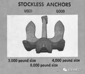 破碎机齿轮箱进水检查