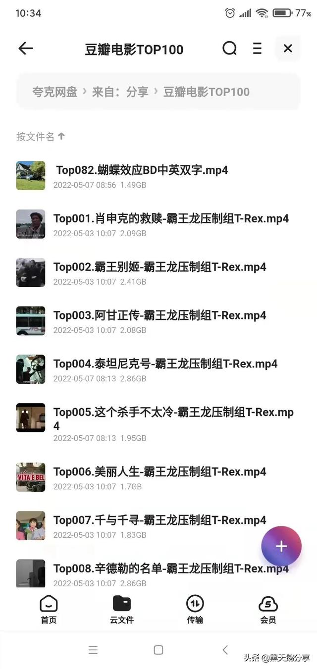 豆瓣电影排名前一百(豆瓣电影排名前25)