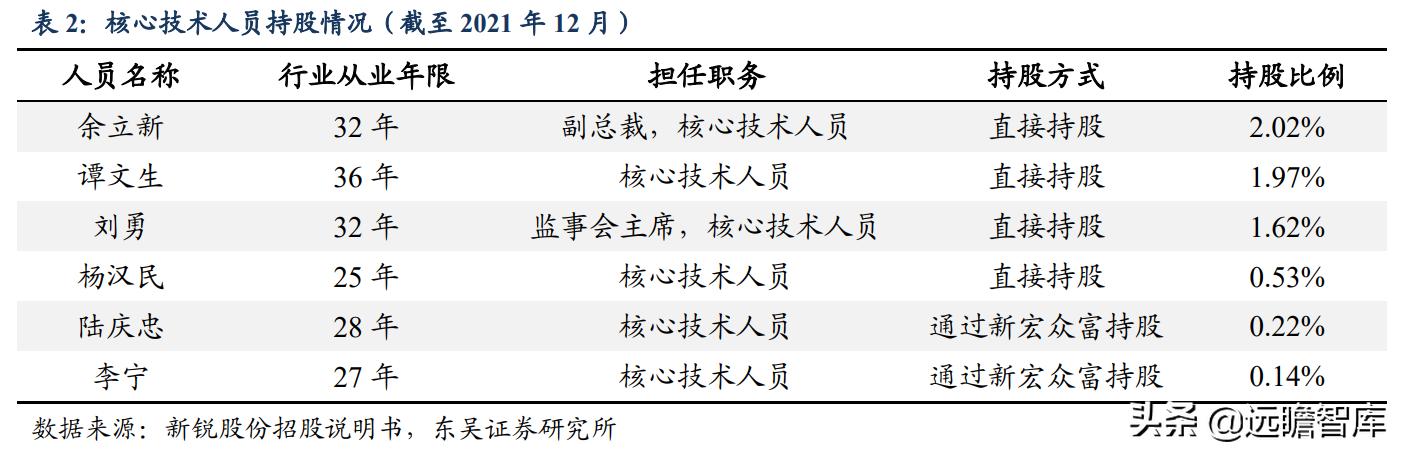 矿用物品厂家