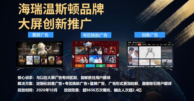 智能电视广告投放价格及优势分析, 智能电视ott广告投放形式分享
