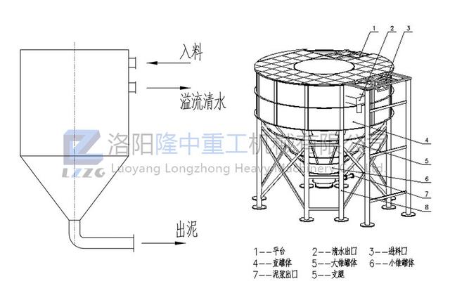 百色煤泥脱水压滤机报价