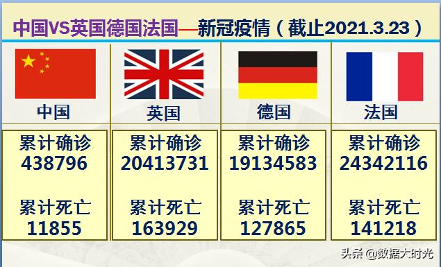 世界各国领土面积排名列表,世界各国领土面积排名列表梵蒂冈