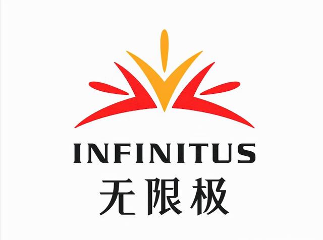 中医养生品牌