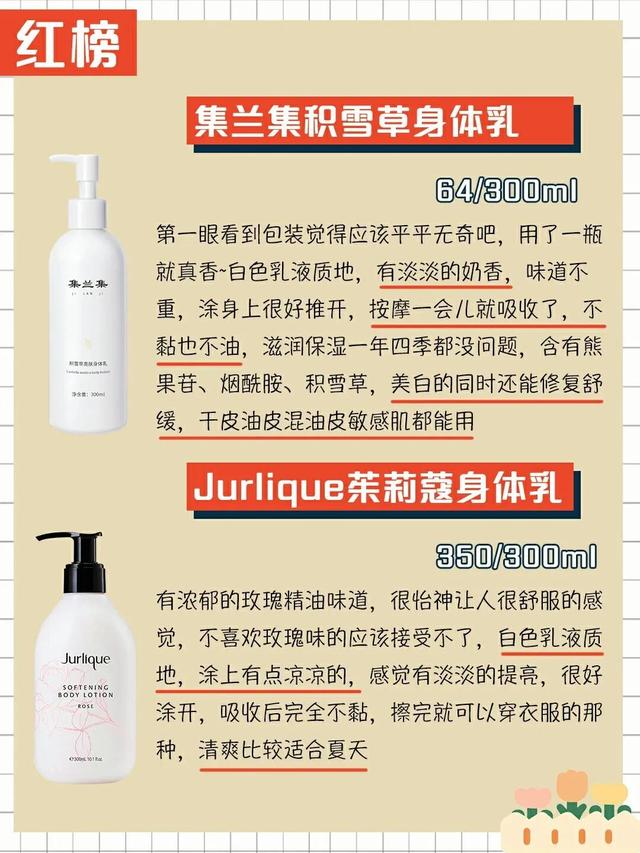 身体乳磨砂膏一起用后需要洗掉吗