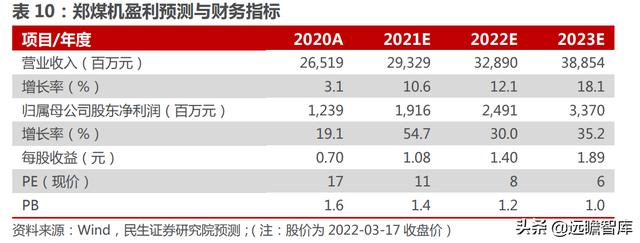 西安煤矿破碎机