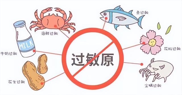 急慢性荨麻疹病因复杂，中医药化解红色风团、皮肤划痕、风疙瘩
