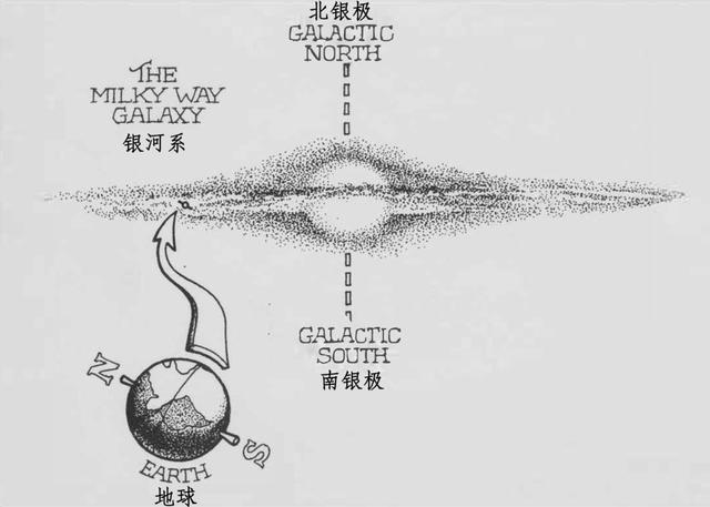 专访 | 普林斯顿大学教授莱曼·佩奇：借助宇宙微波背景回溯时空起点