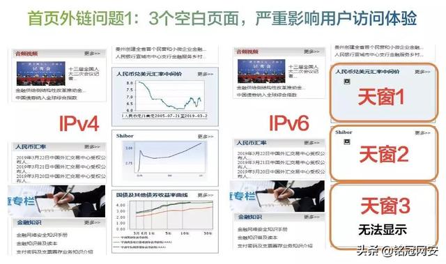 四大IPv6改造方案，简单可靠、省心便捷