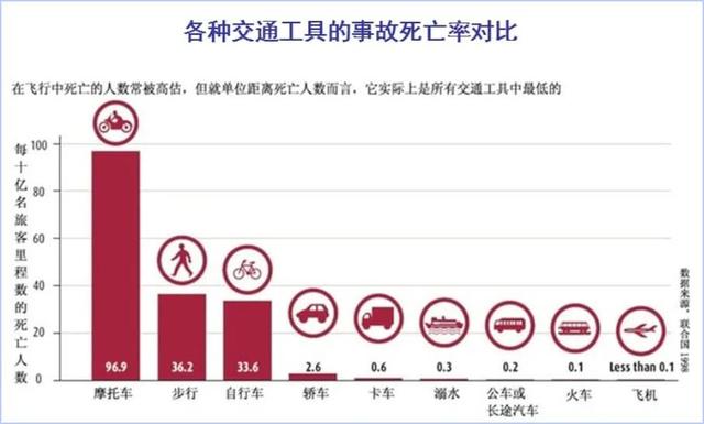 盘点中国民航自1980年以来的26次重大空难，已造成1945人遇难